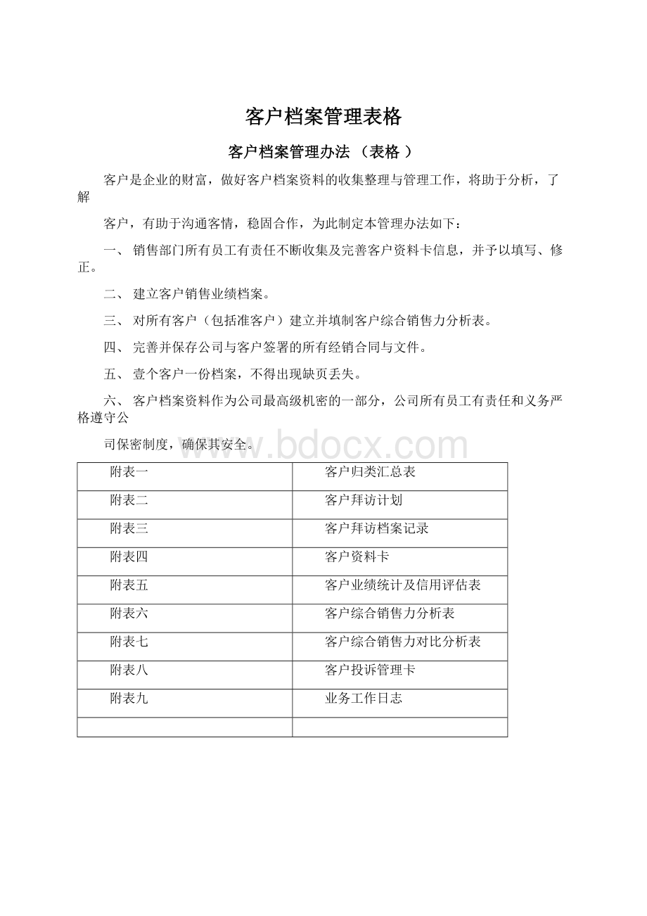 客户档案管理表格Word格式文档下载.docx