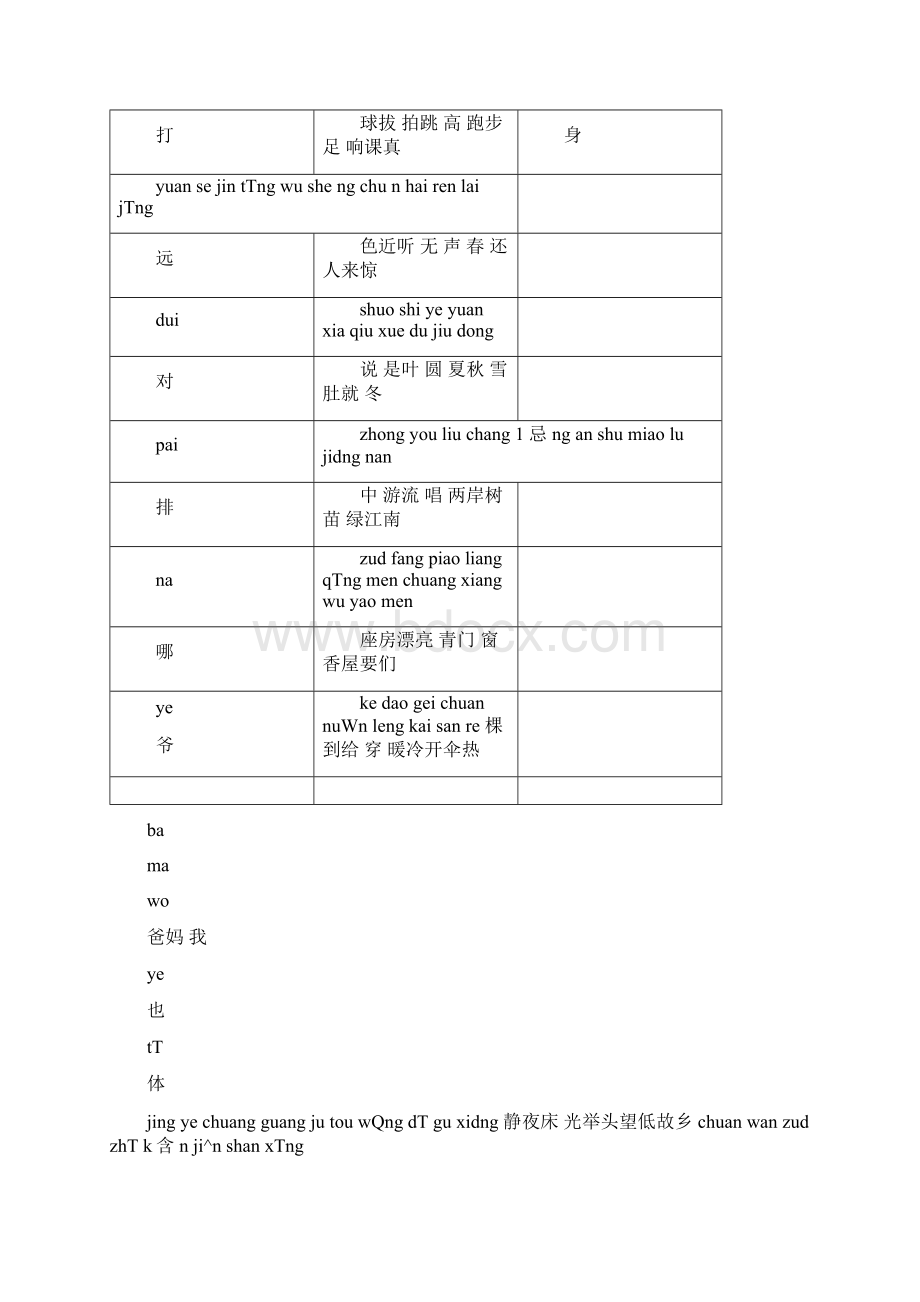 人教版所有小学生生字生词表13年级doc.docx_第2页