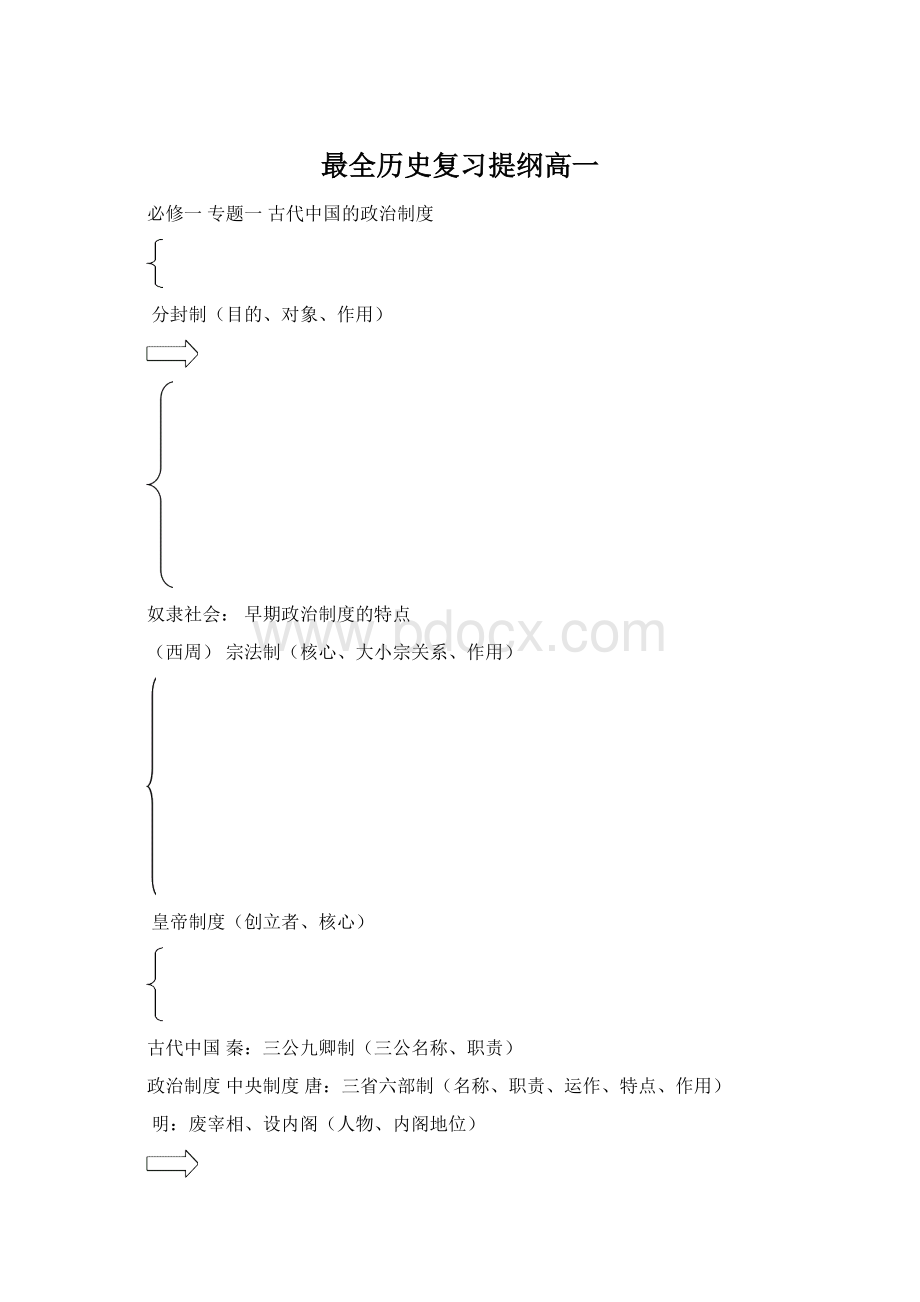 最全历史复习提纲高一.docx_第1页