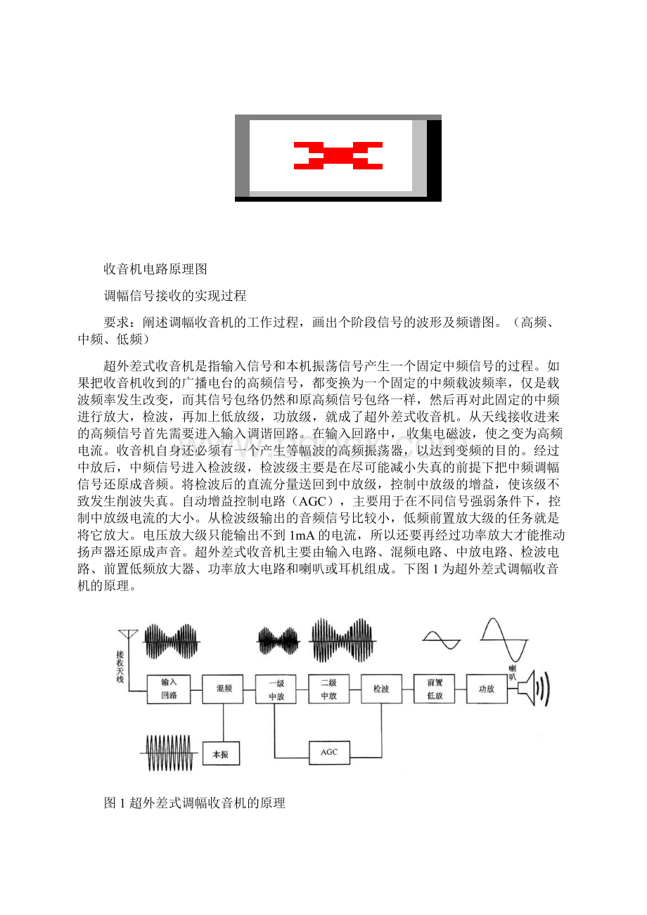 高频课设实验报告Word文档格式.docx_第3页