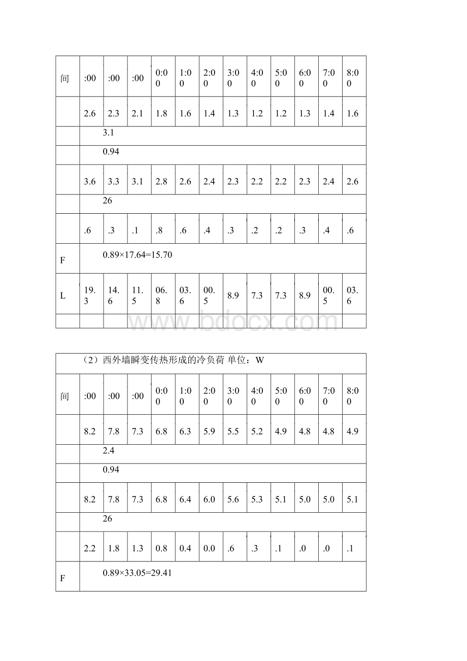 最新版本科毕业设计说明书提交版文档格式.docx_第3页