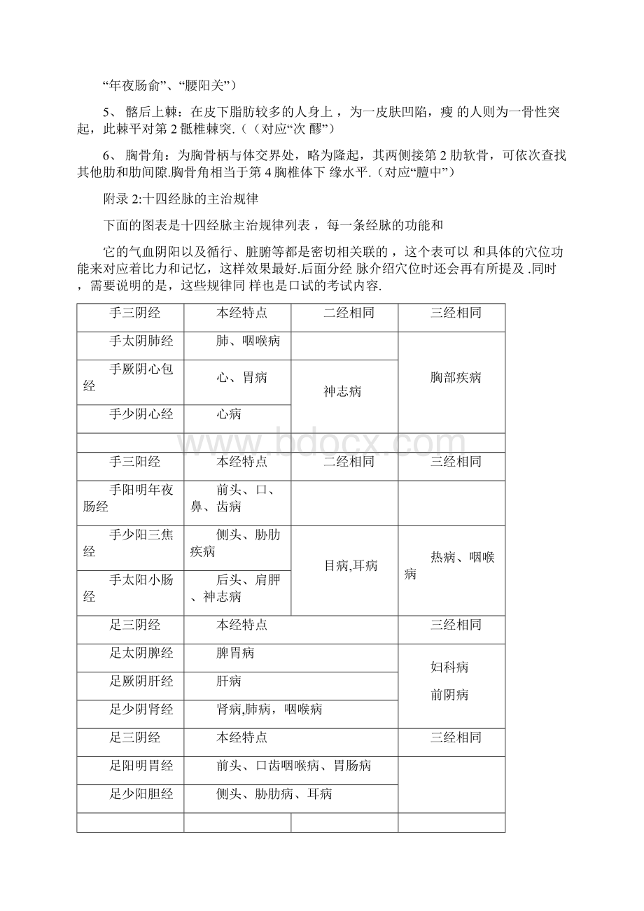 80个针灸最常用穴位定位及主治.docx_第2页