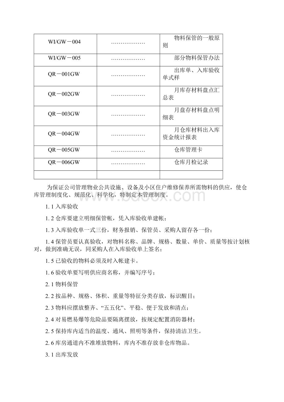 仓库管理手册Word格式.docx_第2页