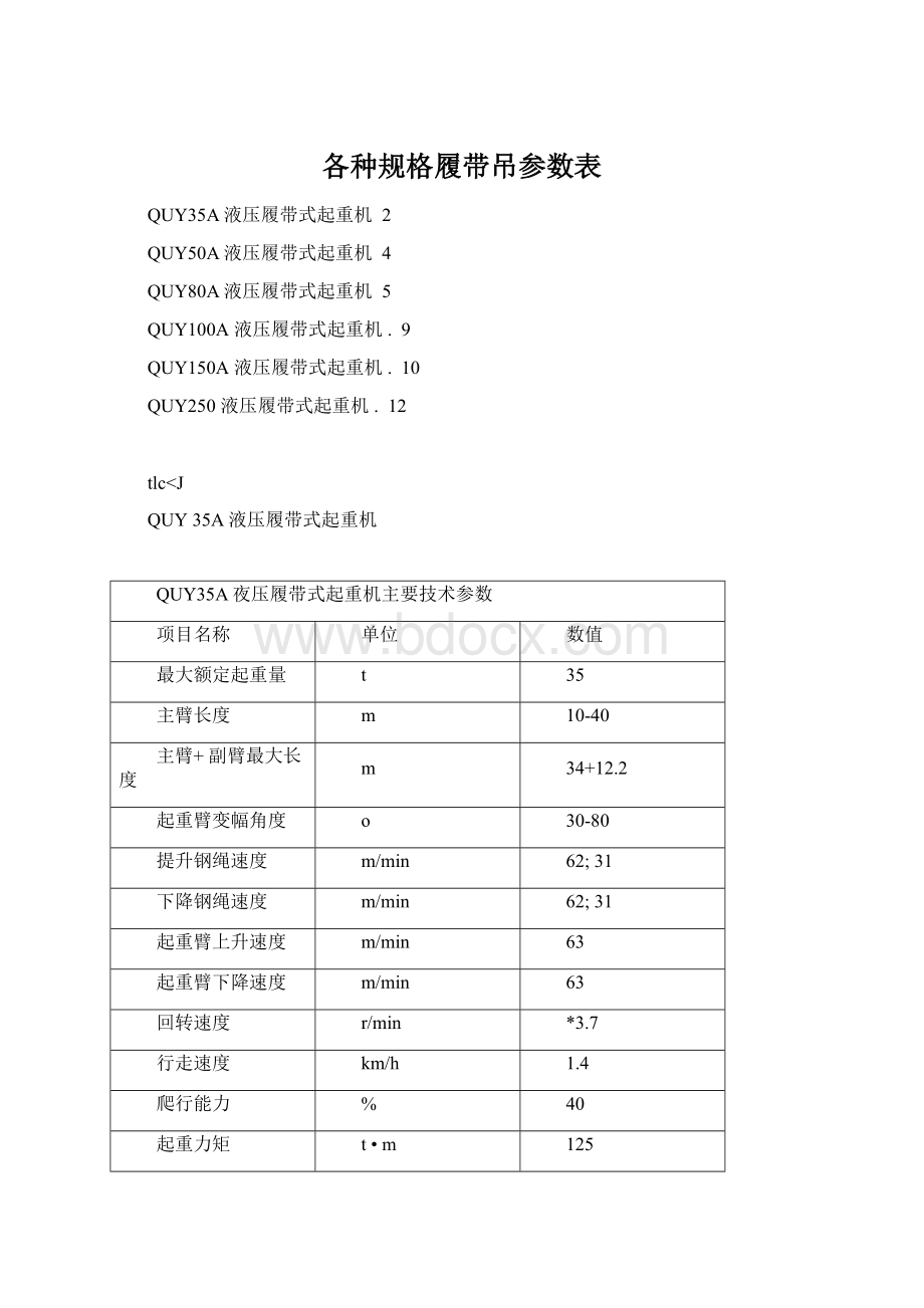 各种规格履带吊参数表Word文档下载推荐.docx