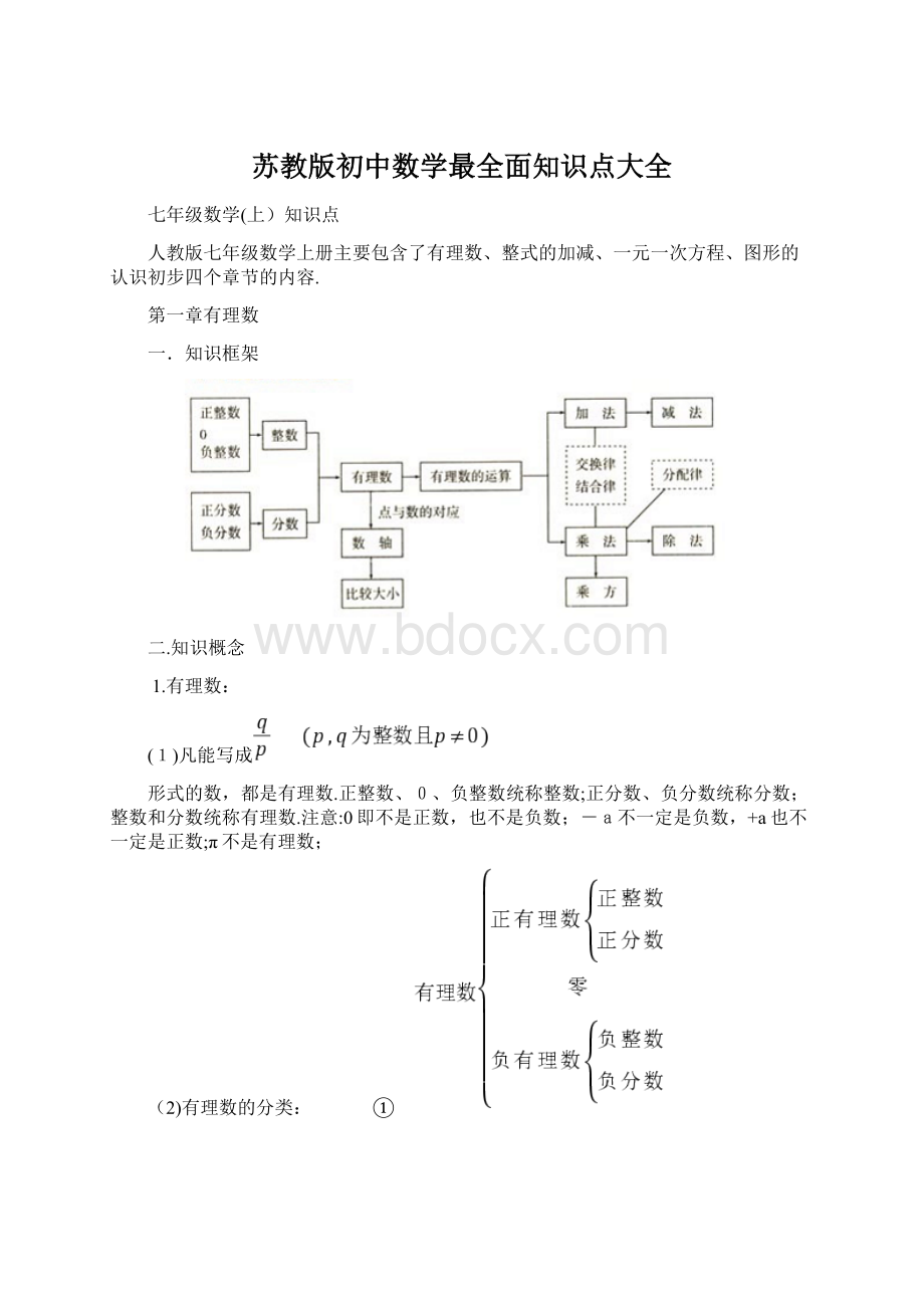 苏教版初中数学最全面知识点大全Word文档下载推荐.docx