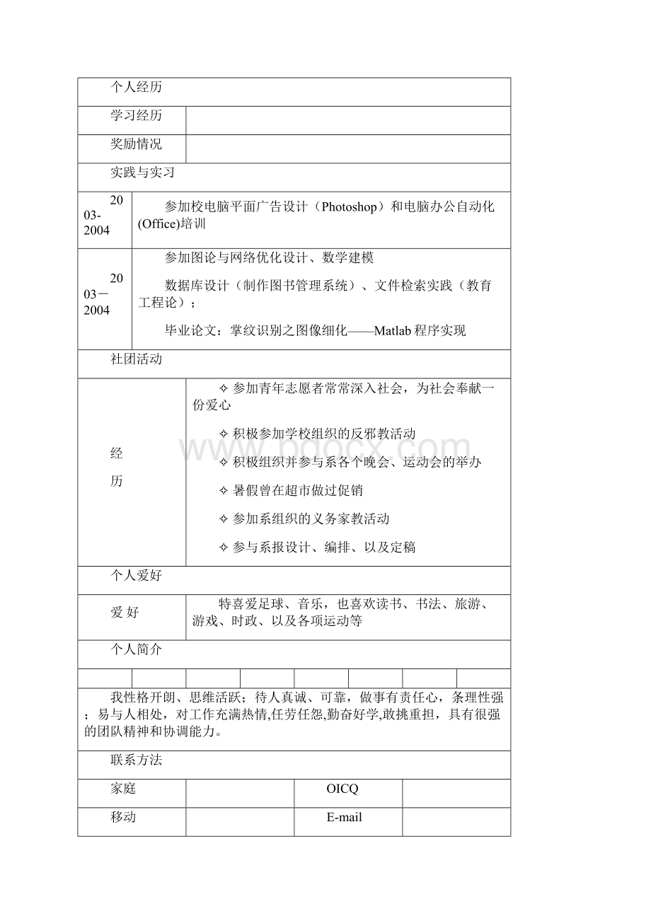 比较齐全的个人简历实用模板大全word版.docx_第3页