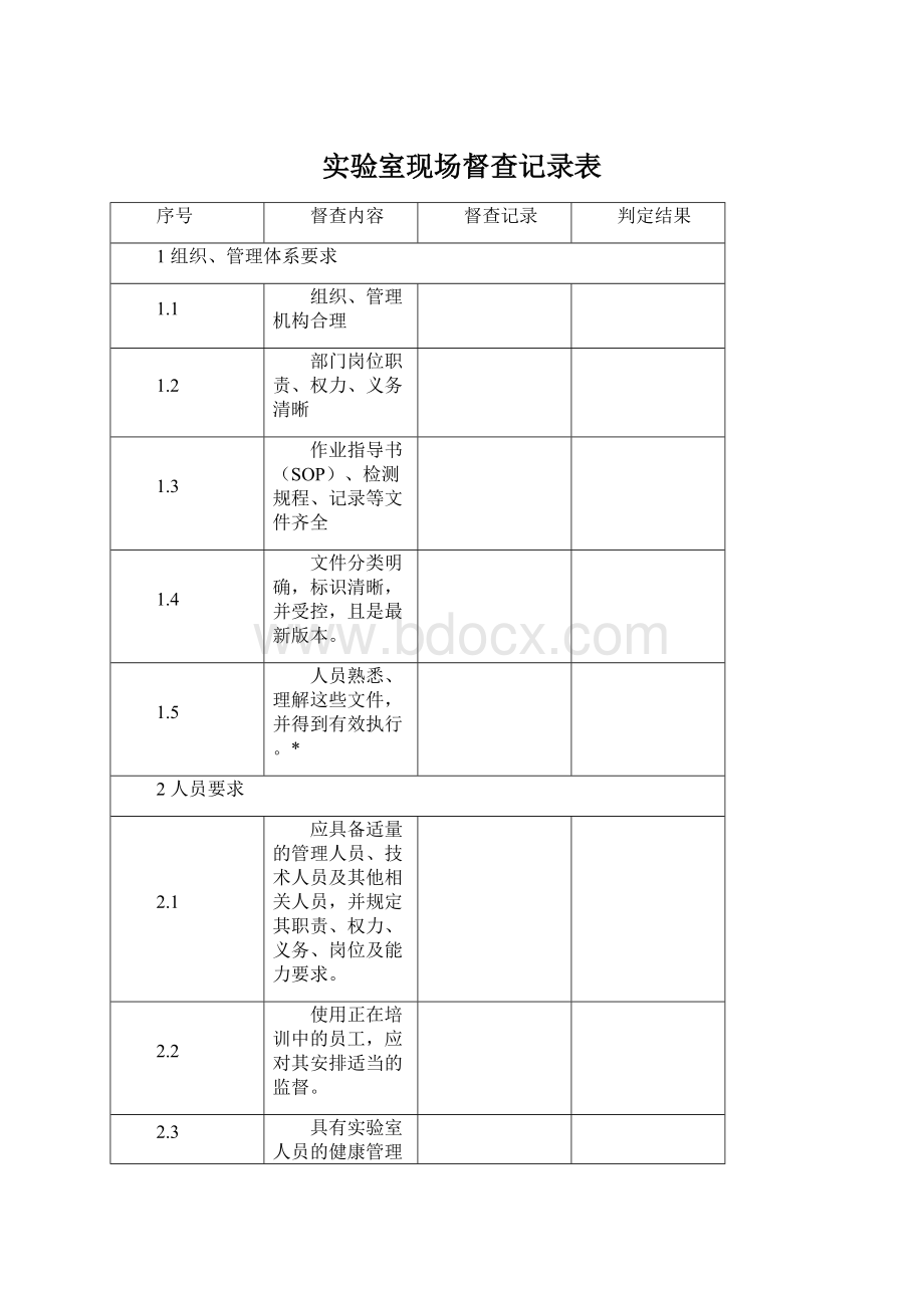 实验室现场督查记录表Word下载.docx