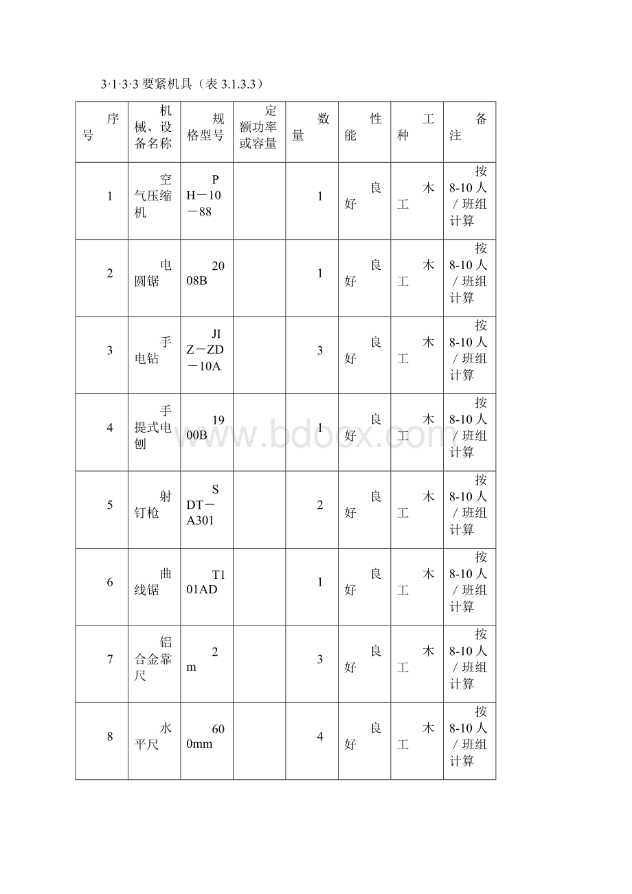 轻质隔墙工程标准Word格式文档下载.docx_第3页