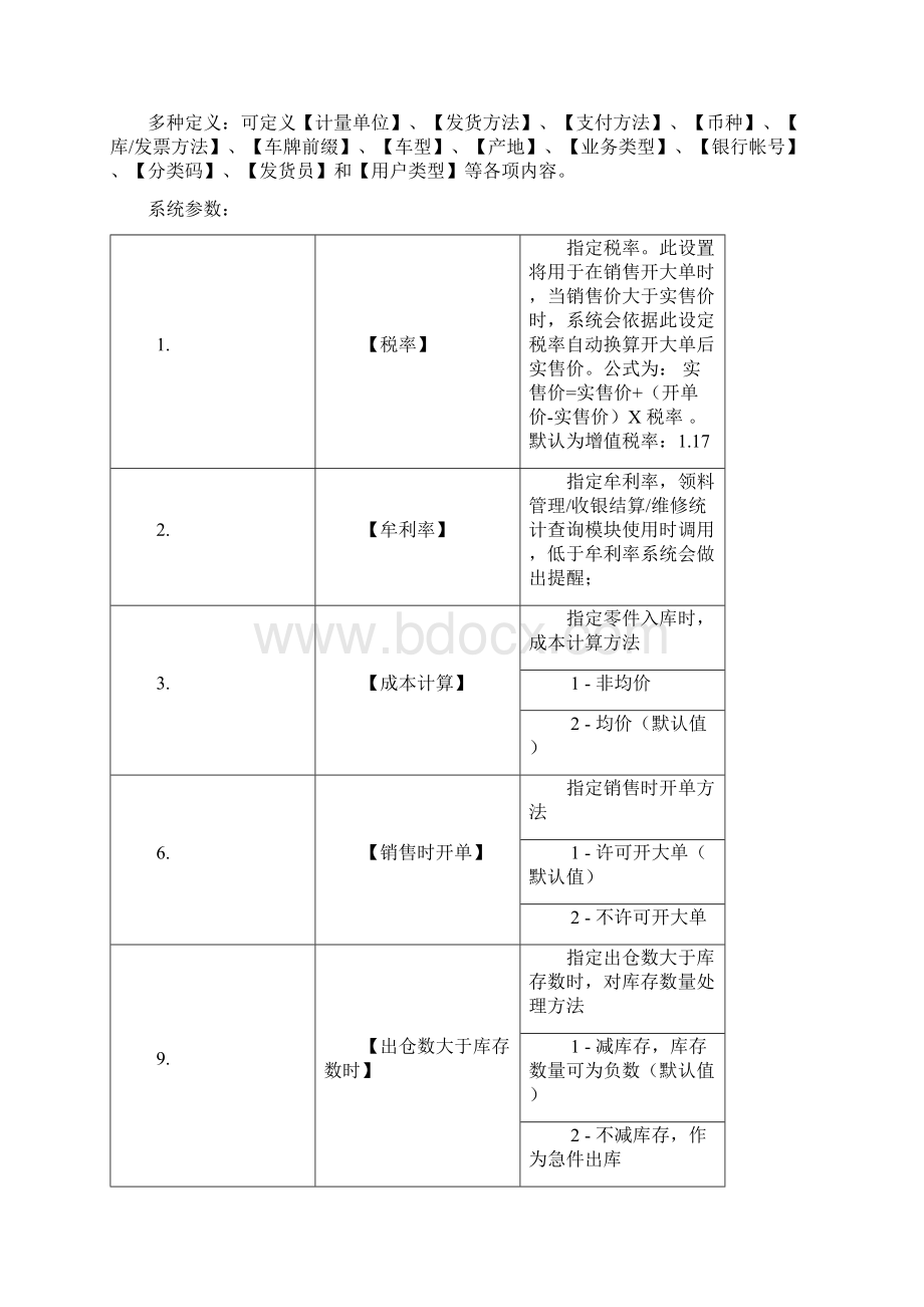 长远汽配汽修标准管理系统操作说明.docx_第2页