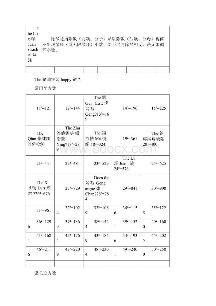 最新常见的分数小数及百分数的互化常用平方数立方数及各种计算方法资料文档格式.docx_第3页