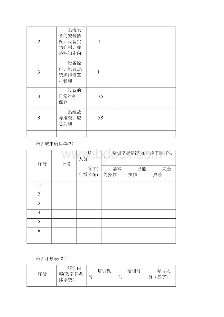 现代弱电及智能化项目培训计划书.docx_第3页