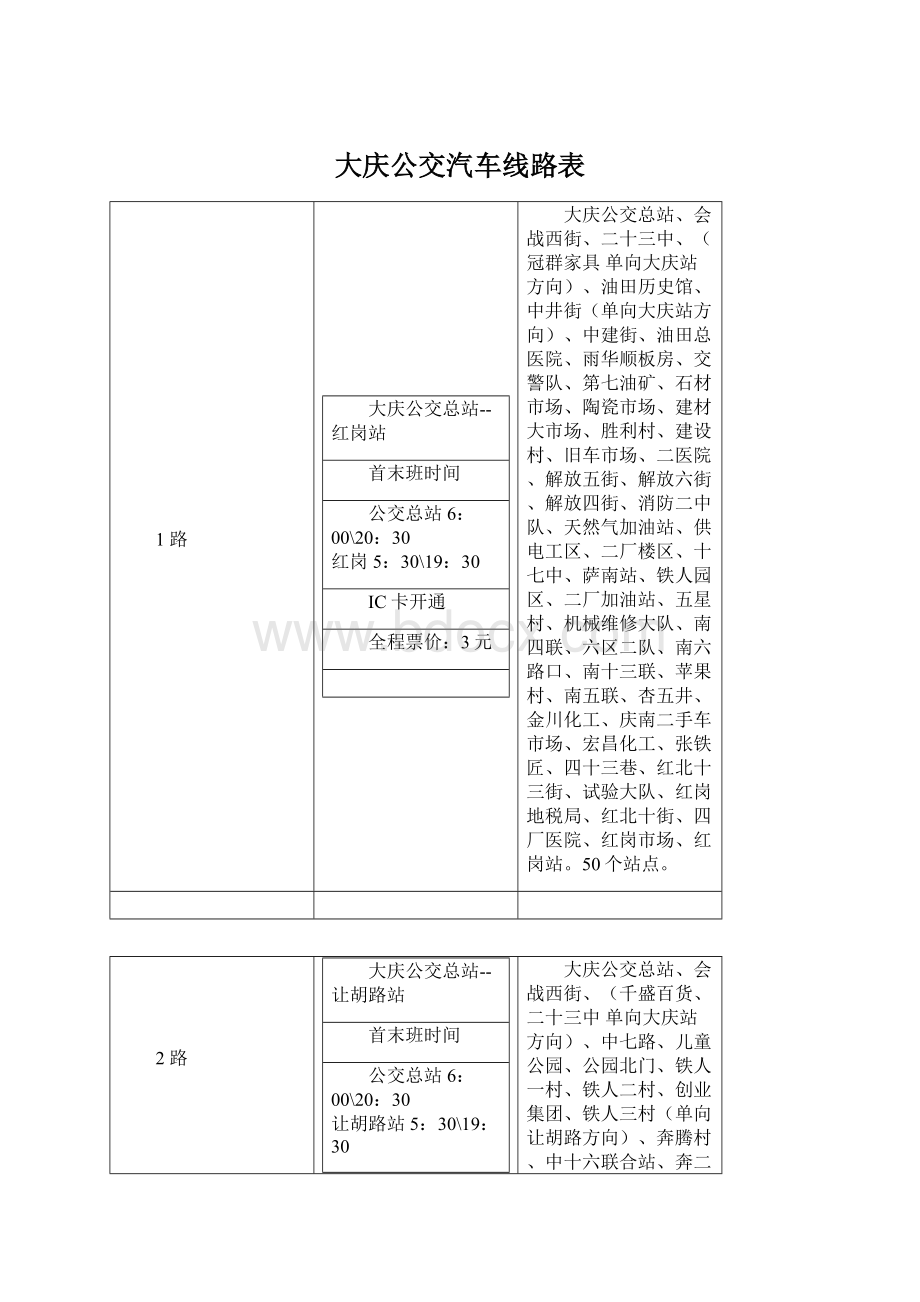 大庆公交汽车线路表Word格式文档下载.docx_第1页