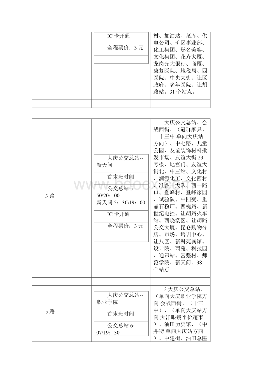 大庆公交汽车线路表.docx_第2页