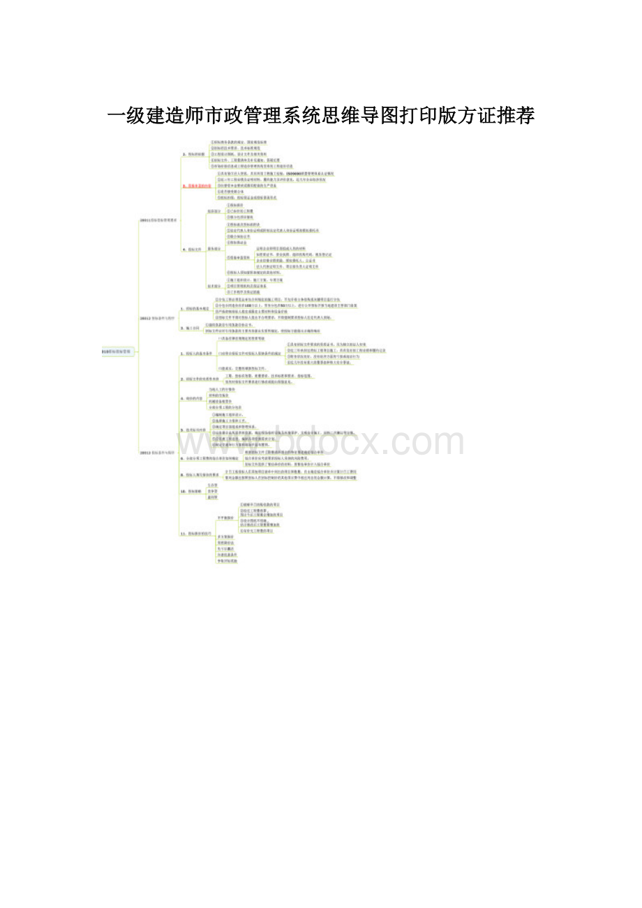 一级建造师市政管理系统思维导图打印版方证推荐Word文档下载推荐.docx_第1页