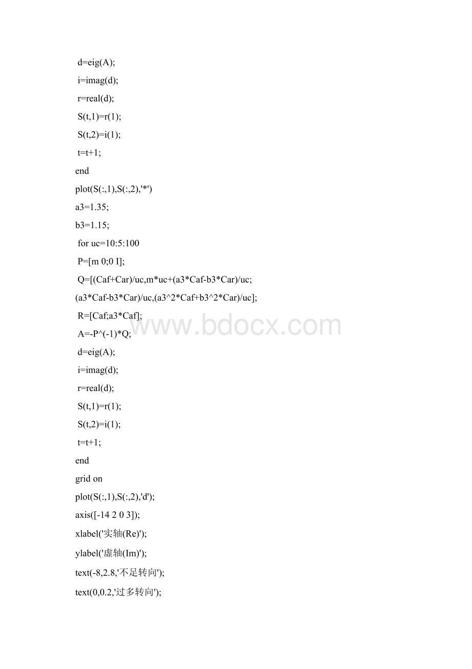 汽车系统动力学Matlab之欧阳歌谷创编Word格式.docx_第2页