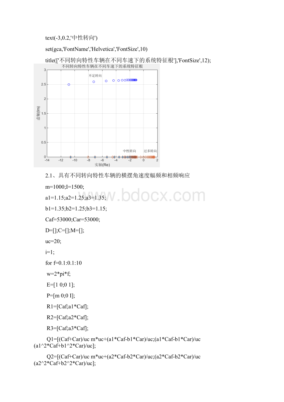 汽车系统动力学Matlab之欧阳歌谷创编Word格式.docx_第3页