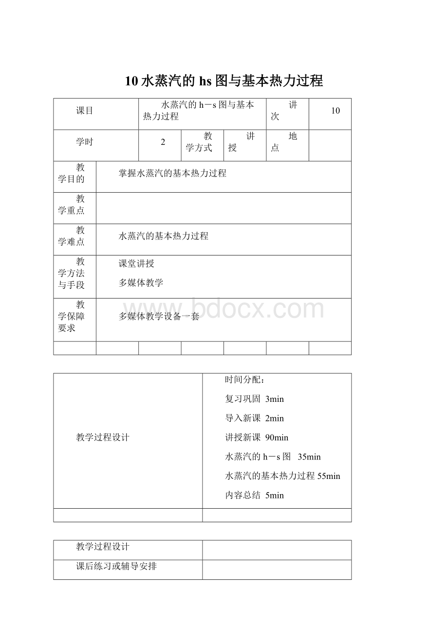 10水蒸汽的hs图与基本热力过程Word文档格式.docx