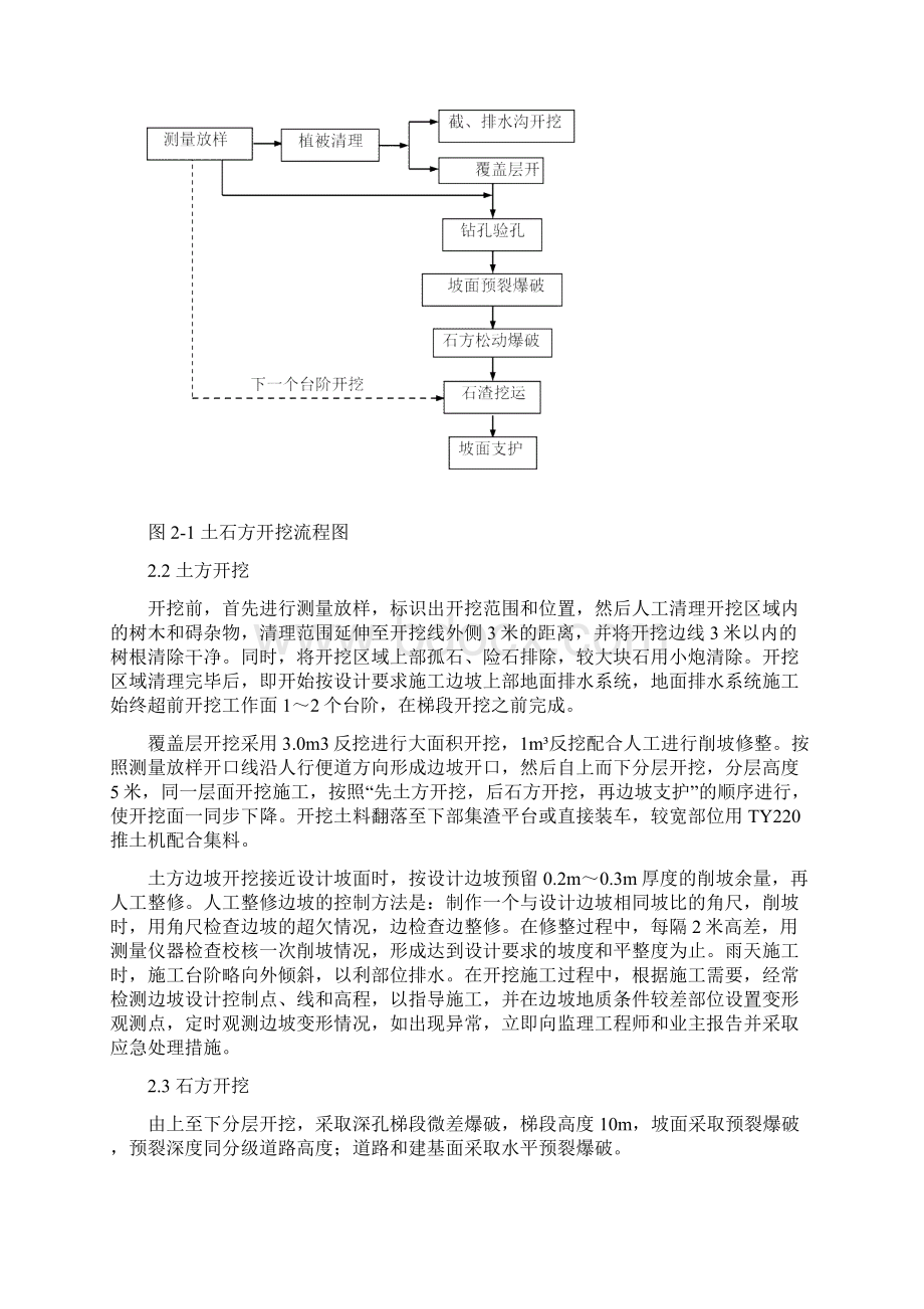 土石方明挖工程施工方案Word下载.docx_第2页