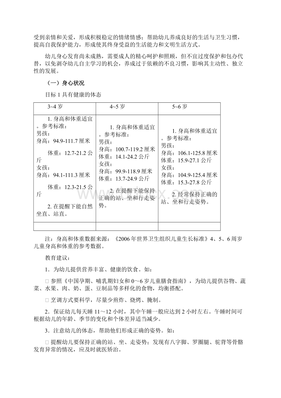 36学前儿童学习与发展指南.docx_第3页