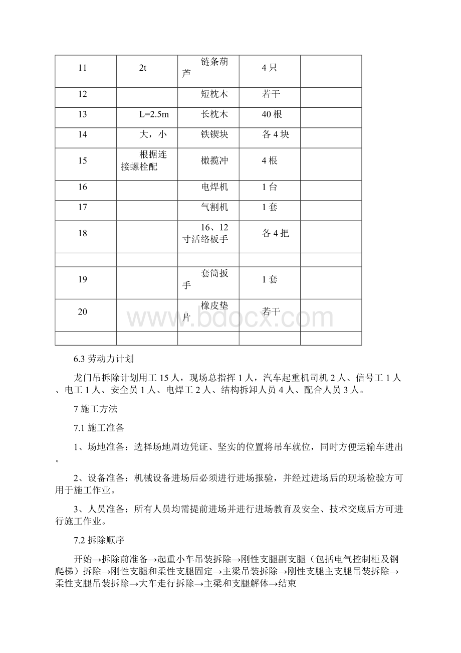 10t龙门吊拆除专项施工方案解析.docx_第3页