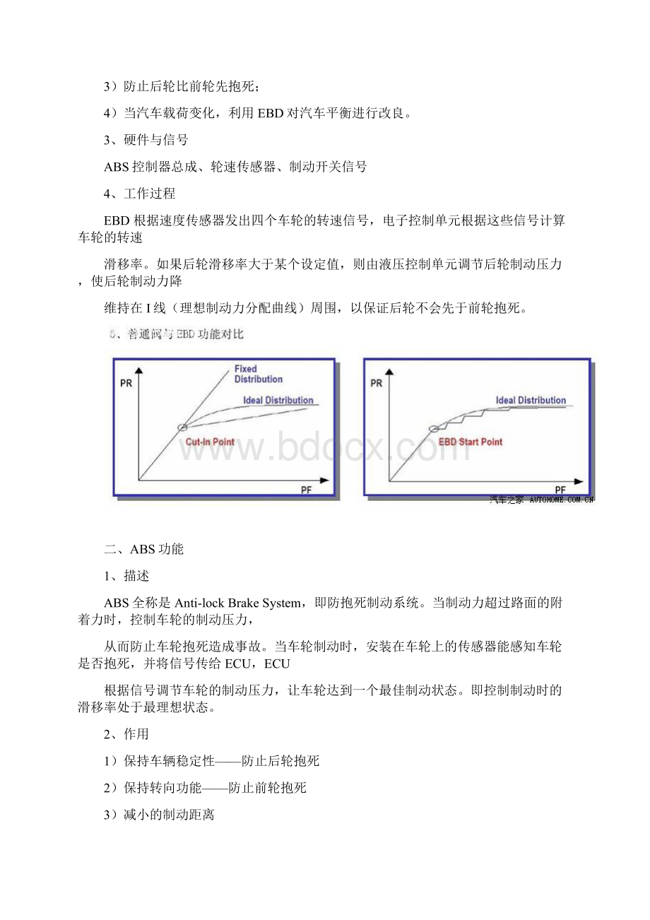 奇瑞A3技术资料1.docx_第2页