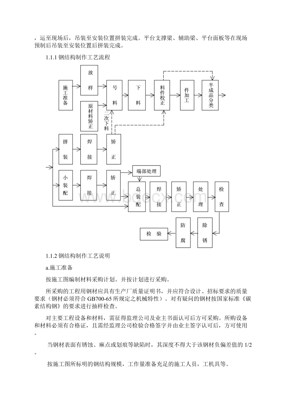 钢结构工程施工方案范例.docx_第2页