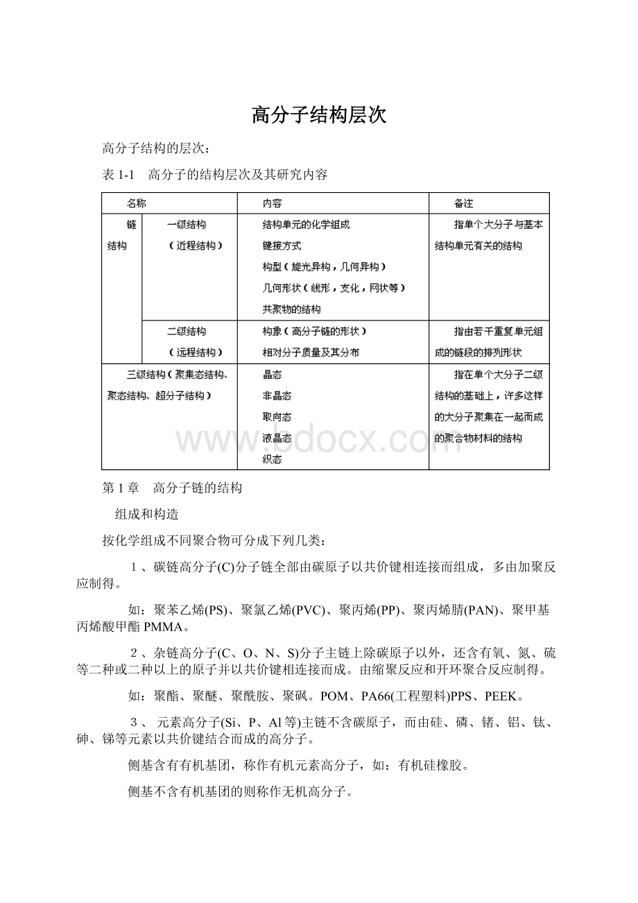 高分子结构层次.docx