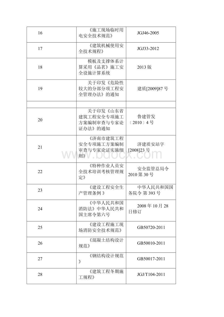 神武村城中村改造项目方案.docx_第3页