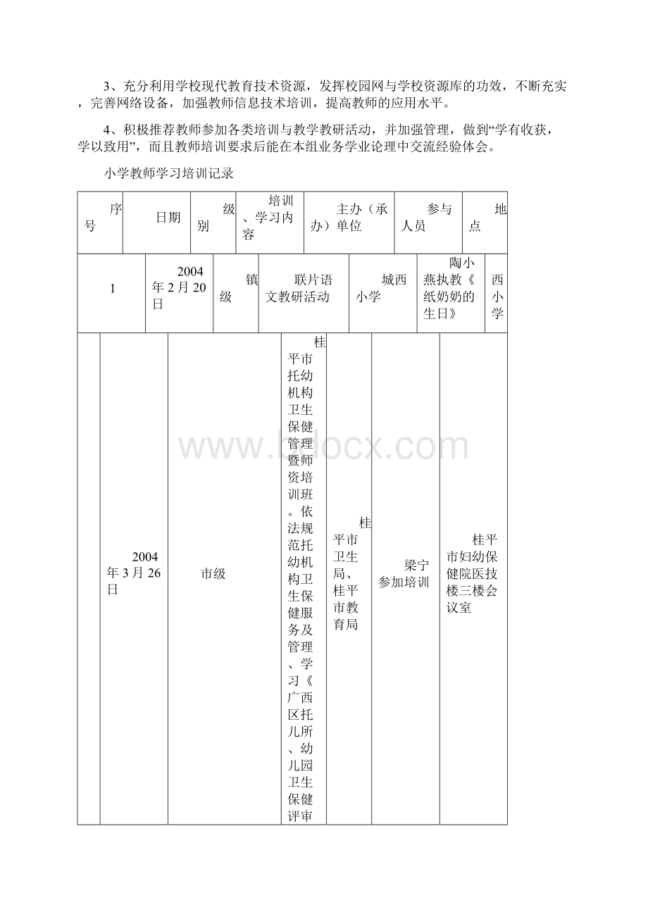 小学教师培训计划.docx_第2页