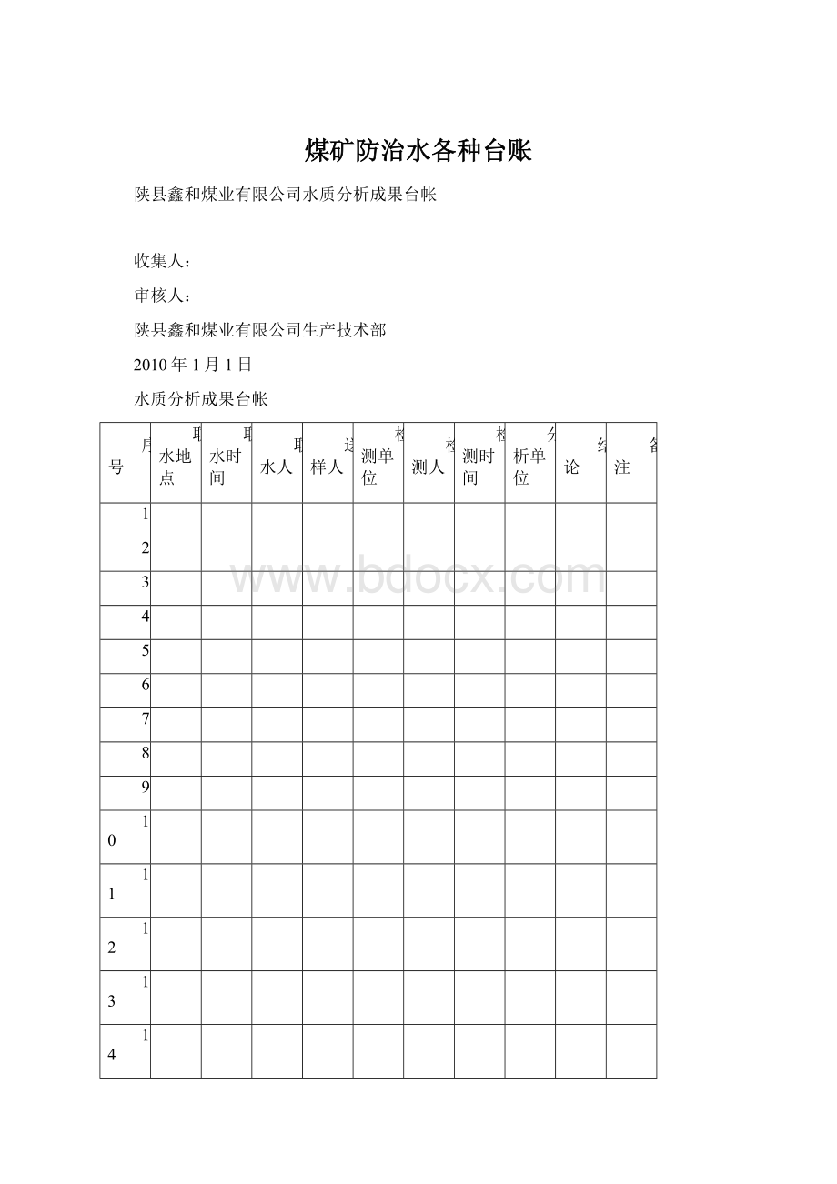 煤矿防治水各种台账.docx_第1页