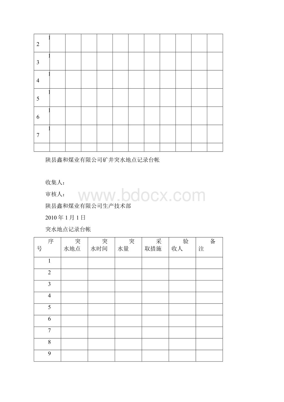 煤矿防治水各种台账.docx_第3页