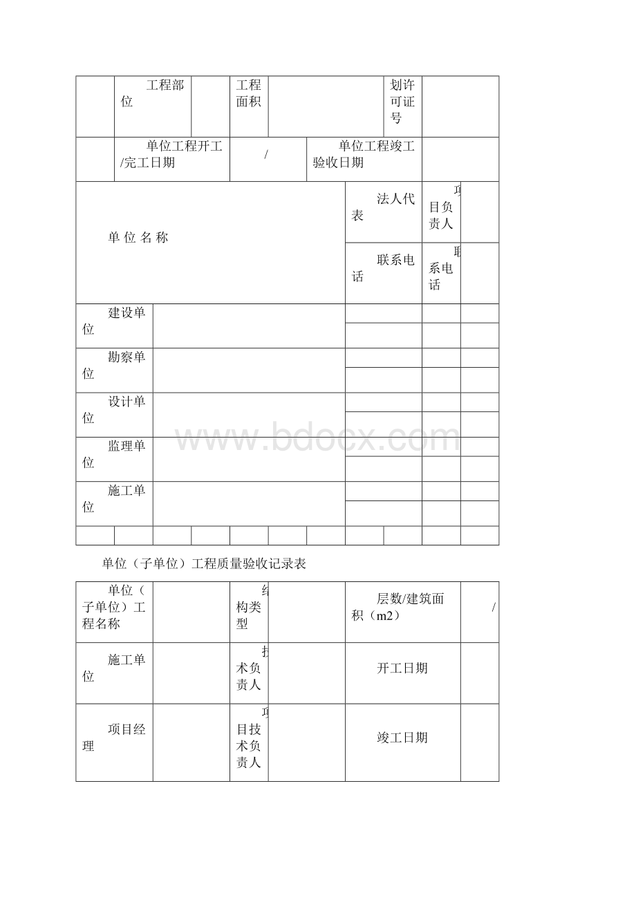 单位工程竣工验收报告样本.docx_第2页