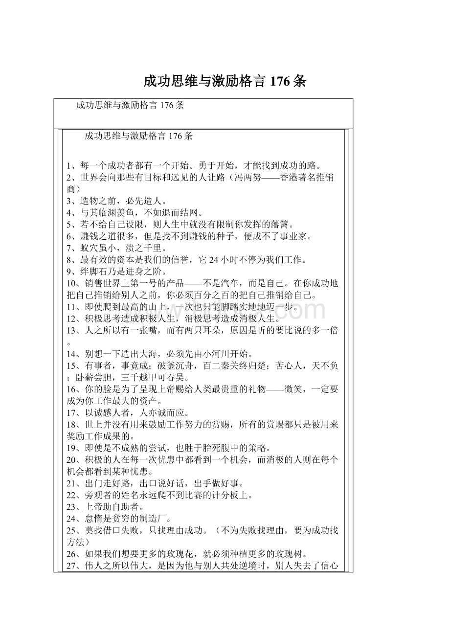 成功思维与激励格言176条Word文档下载推荐.docx