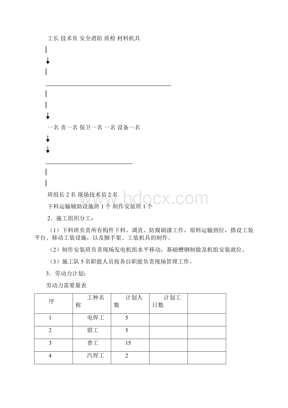 发电机组安装方案Word文档格式.docx_第2页