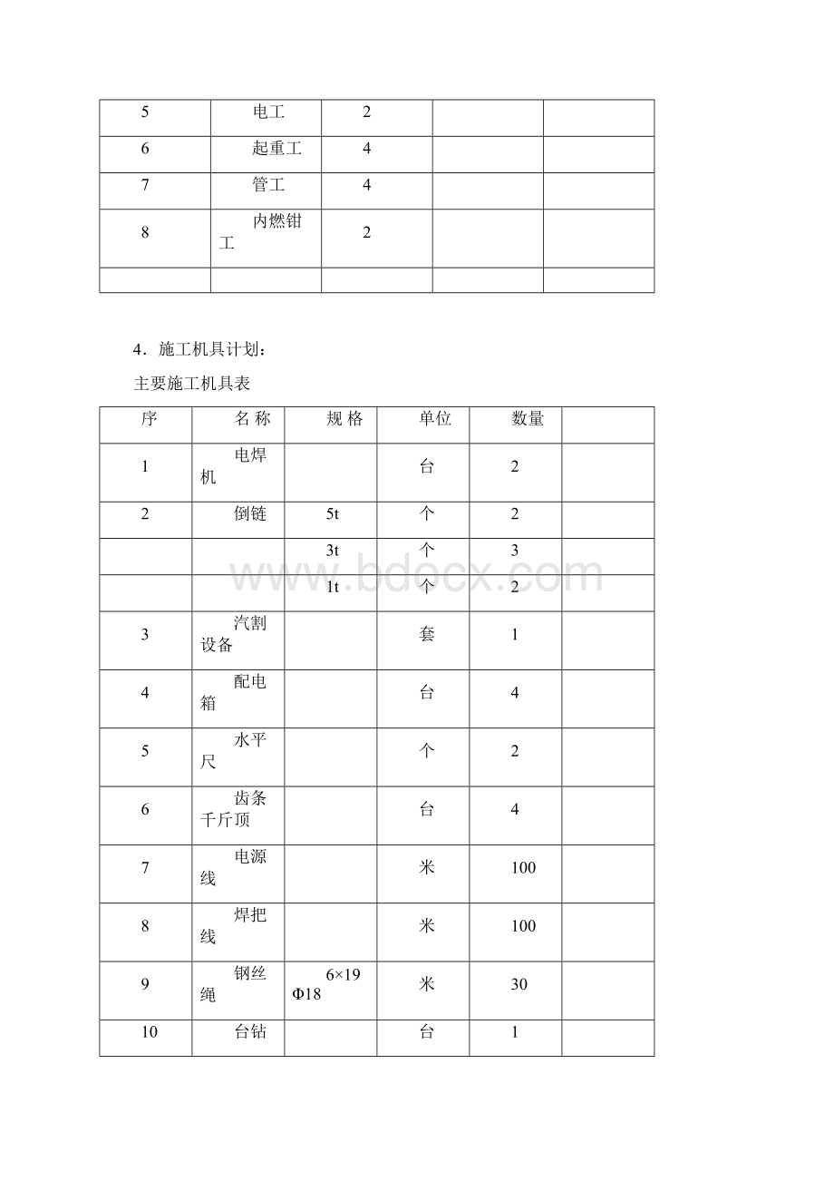 发电机组安装方案.docx_第3页