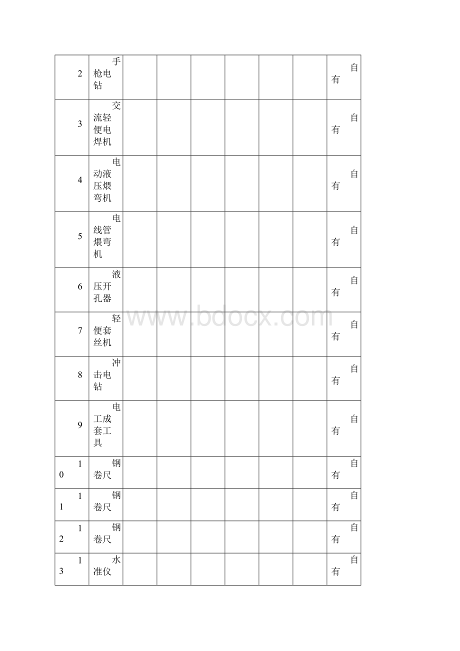 道路厂房施工组织设计.docx_第2页