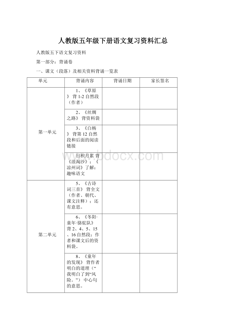 人教版五年级下册语文复习资料汇总.docx