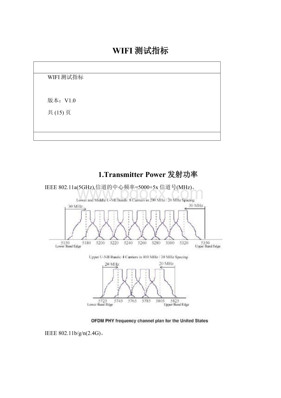 WIFI测试指标Word格式.docx