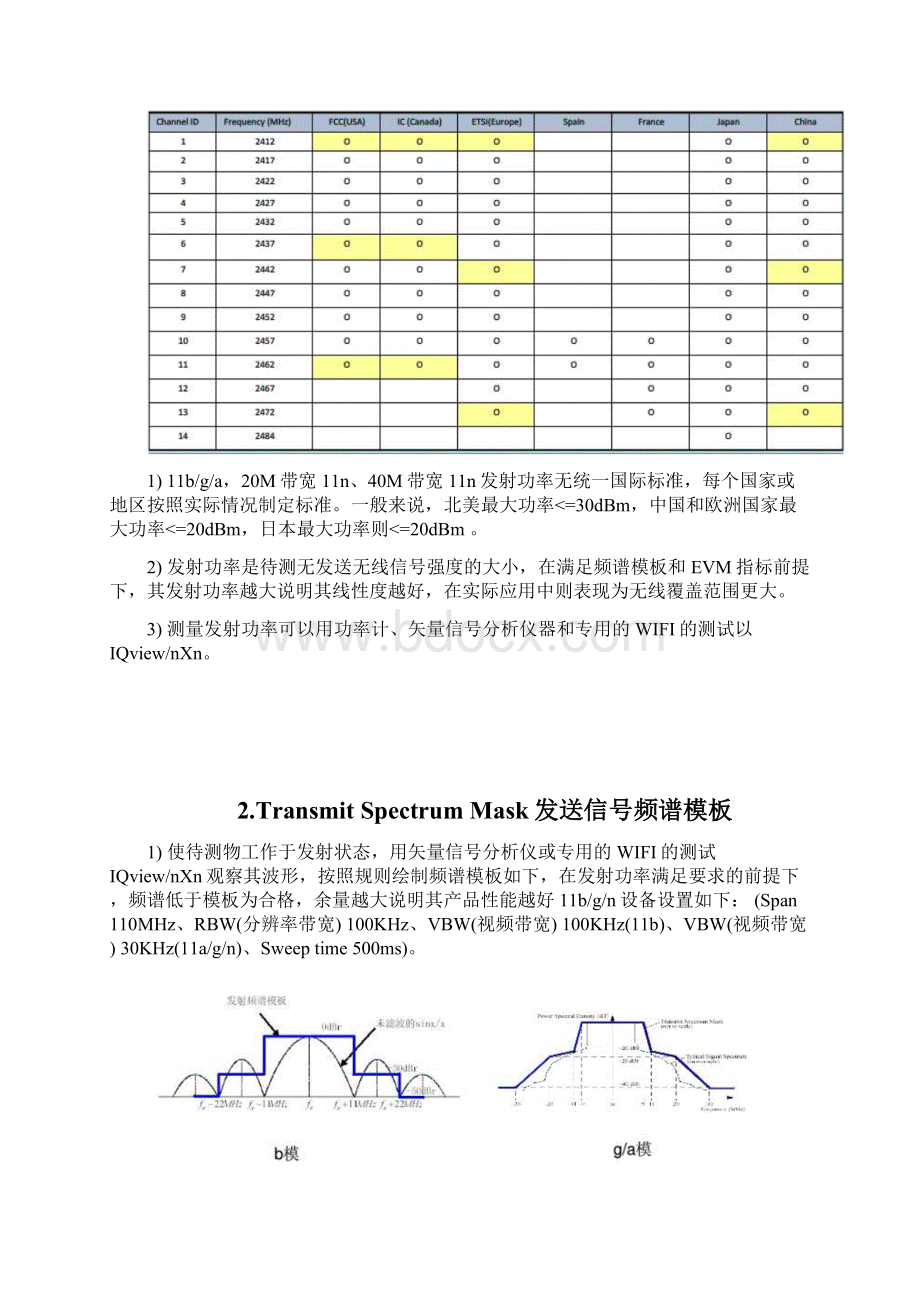 WIFI测试指标Word格式.docx_第2页