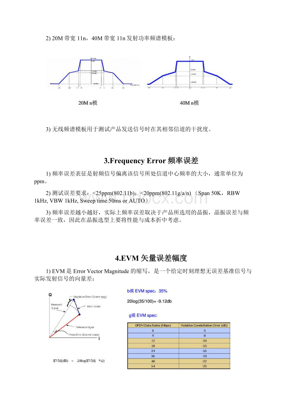 WIFI测试指标Word格式.docx_第3页