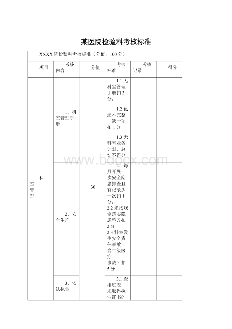 某医院检验科考核标准.docx_第1页