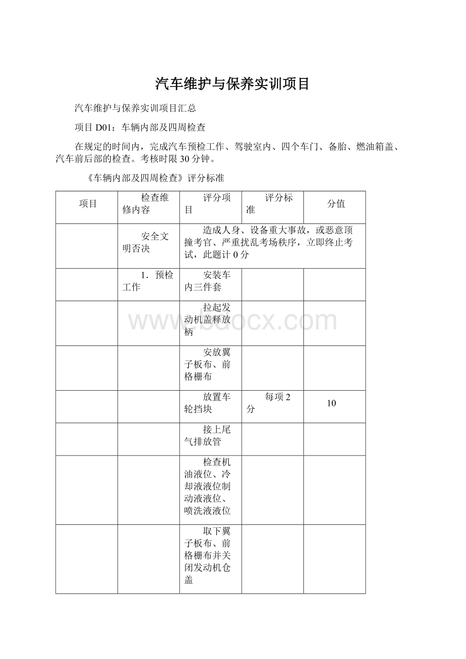 汽车维护与保养实训项目.docx