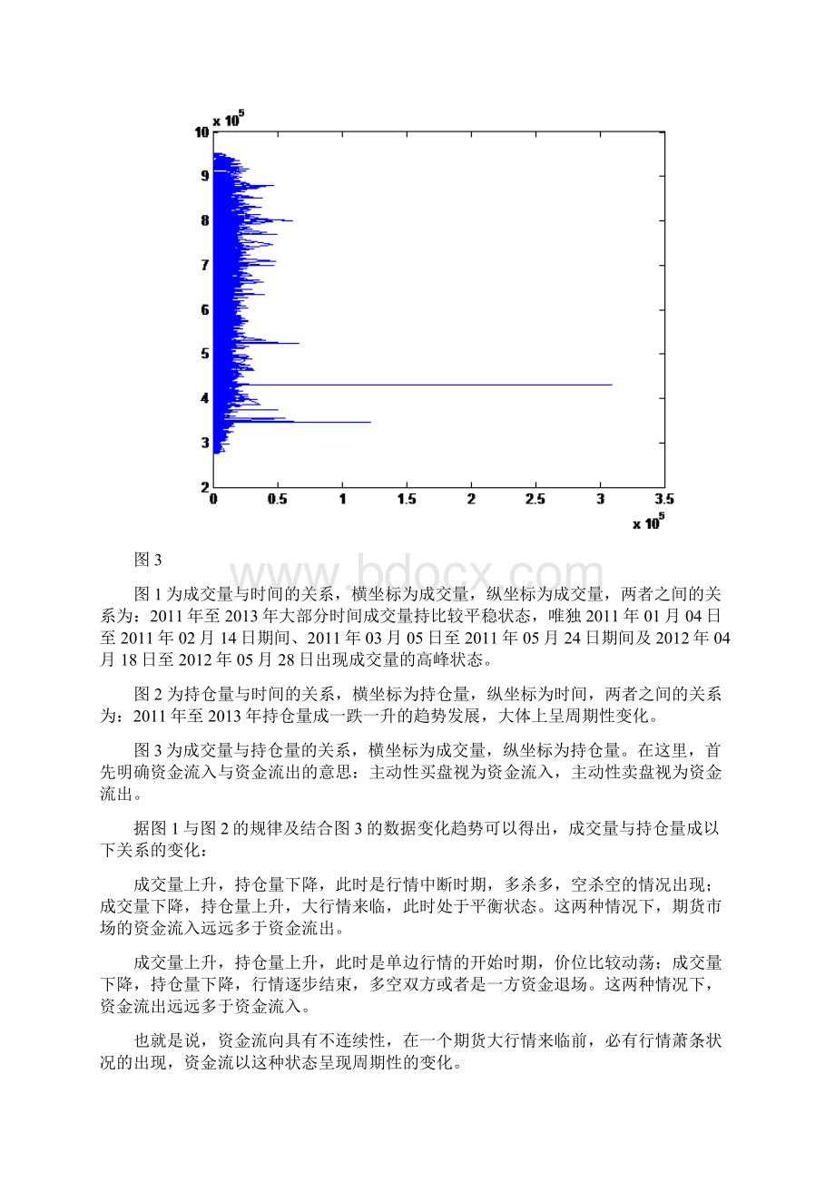 泰迪杯论文最终版.docx_第3页