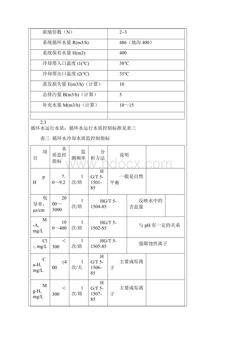 循环冷却水操作规程Word下载.docx_第2页