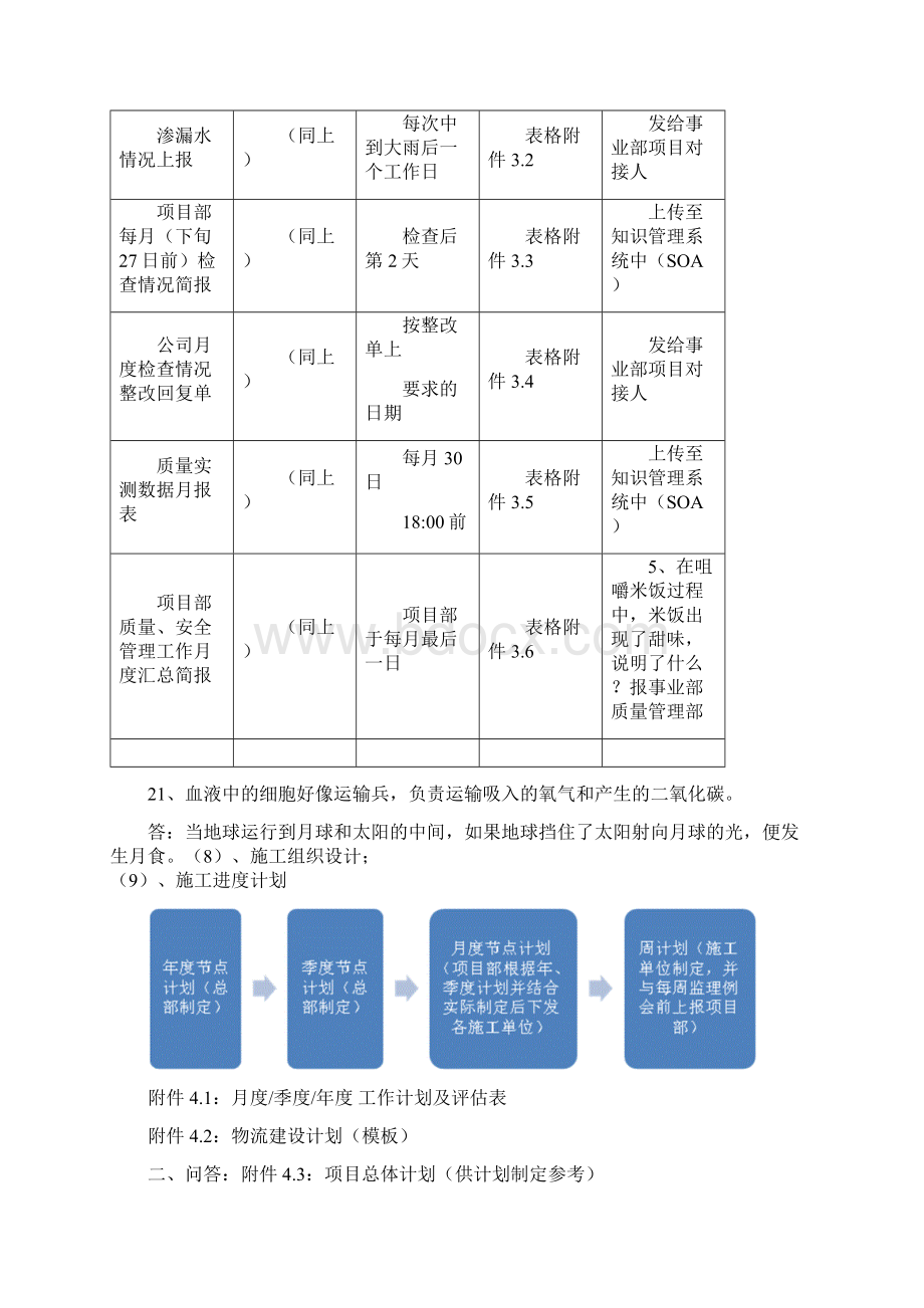 工程项目建设资料资料员管理内容及流程详述Word文档下载推荐.docx_第3页