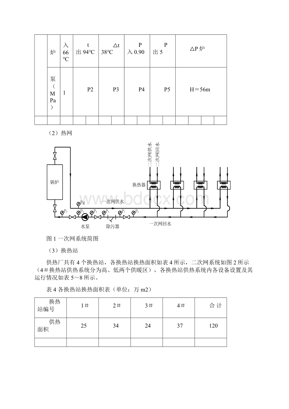 某项目供热系统节能技术改造方案doc.docx_第3页