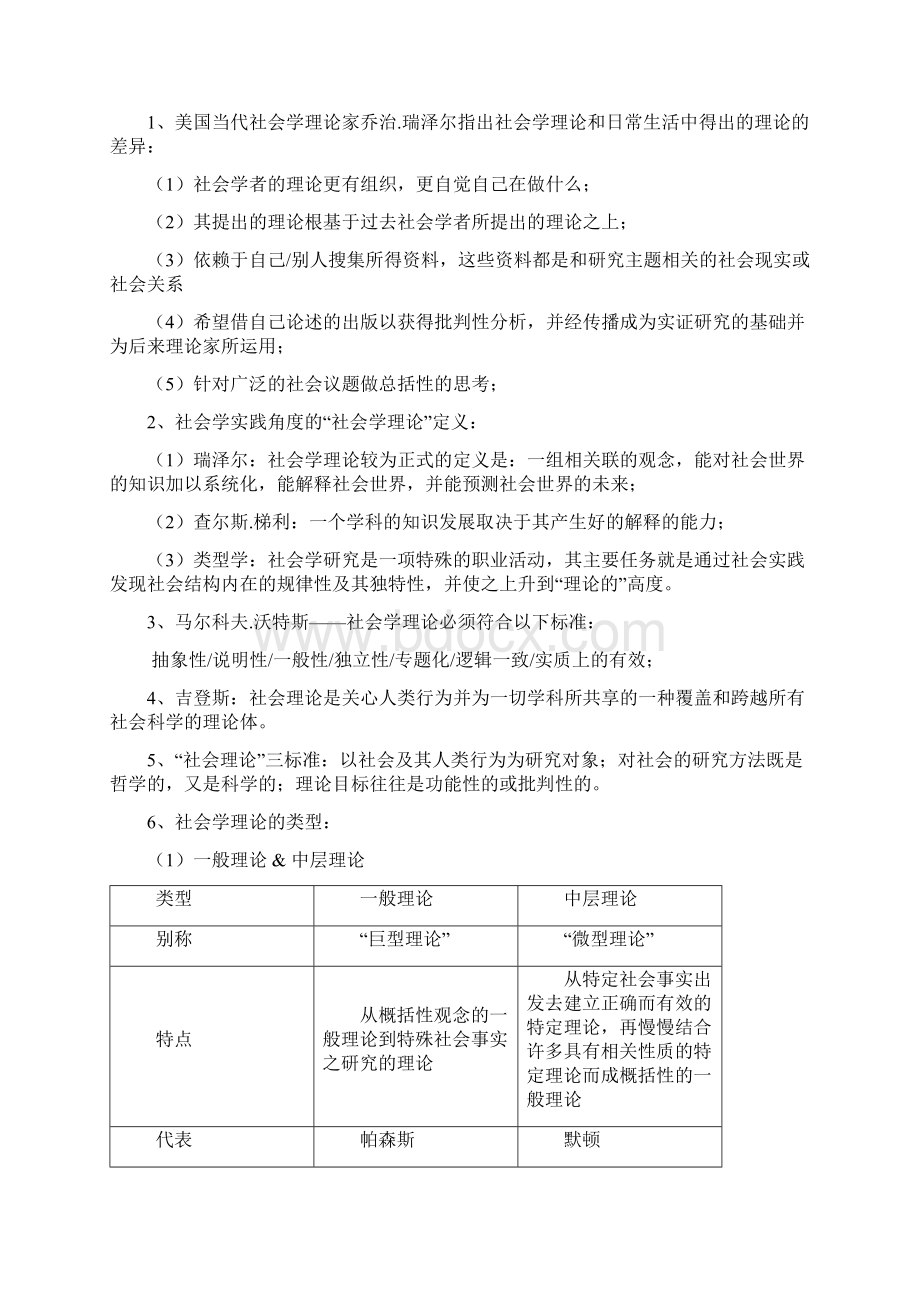 西方社会学理论文军版笔记Word下载.docx_第2页