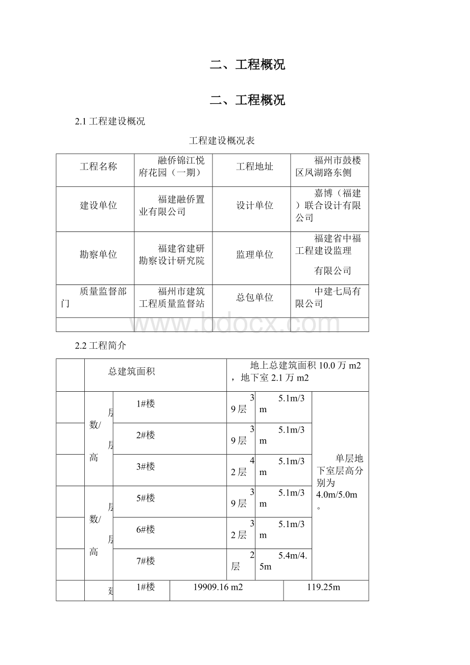 模板工程工程施工设计方案.docx_第2页