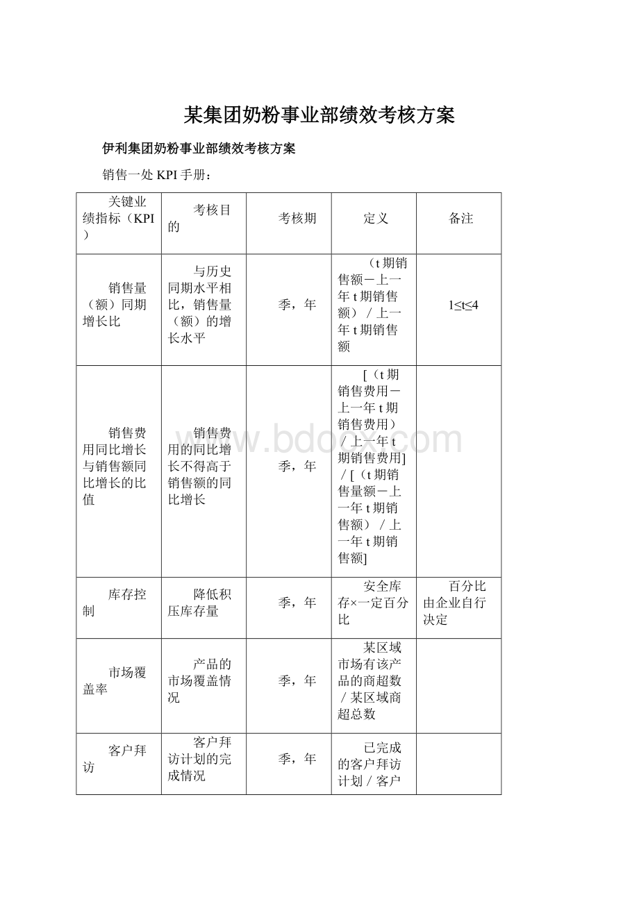 某集团奶粉事业部绩效考核方案Word文档格式.docx