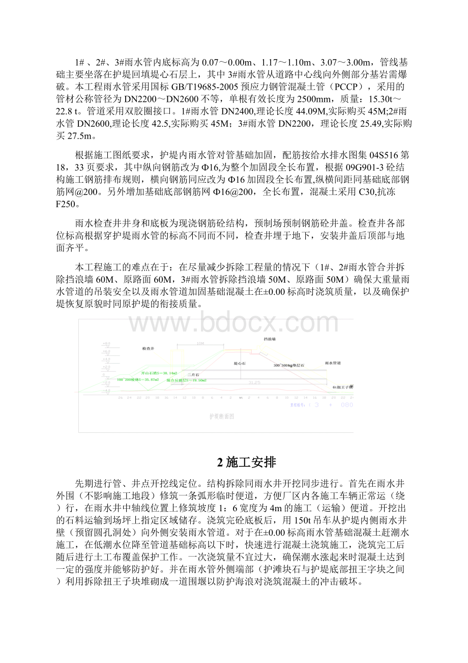 穿护堤雨水管工程施工方案.docx_第2页